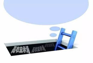 兩年內(nèi)財(cái)富增長(zhǎng)策略 邁向50萬目標(biāo)的務(wù)實(shí)路徑